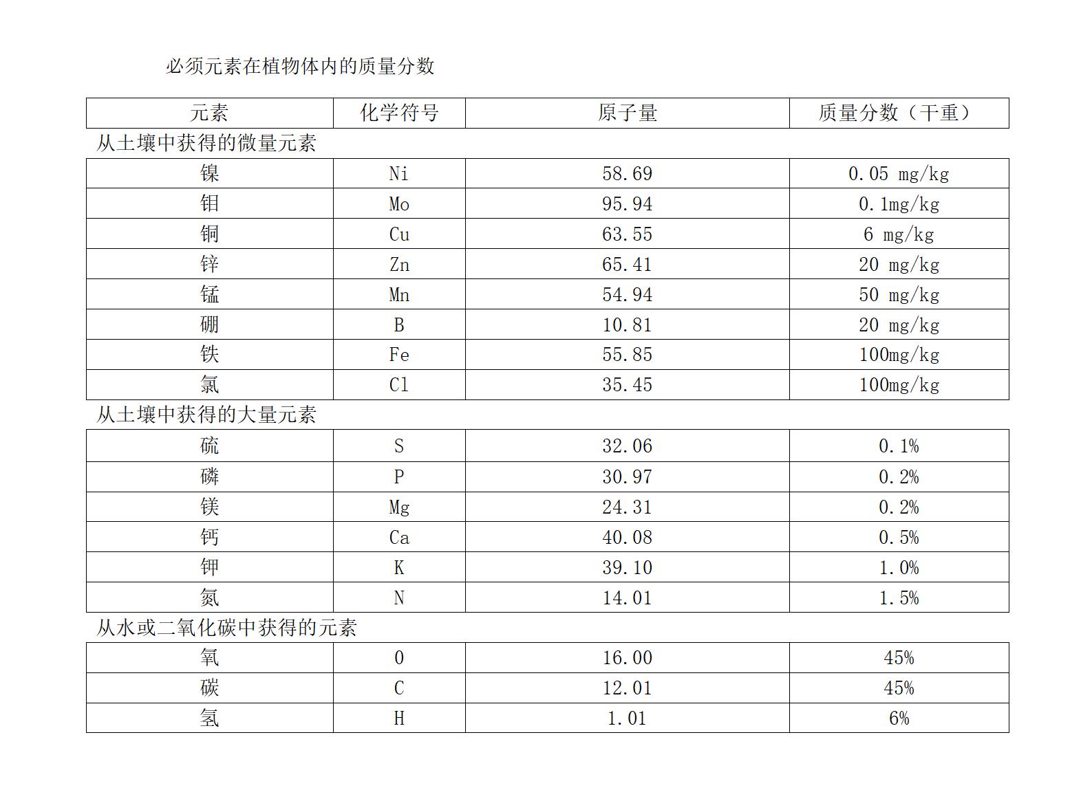 文字文稿1_01(1).jpg 文字文稿1_01(1).jpg